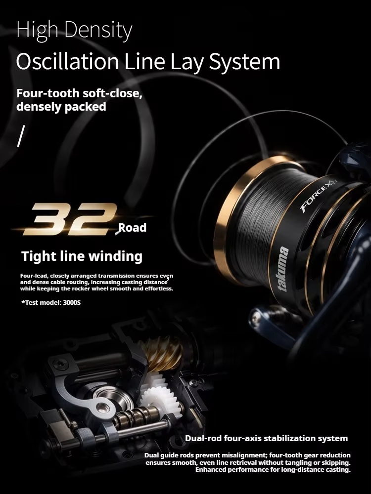 新登場！Takuma Fx60 スタンダードスピニングリール - Fishing Boat Steering Wheel のレビューと価格