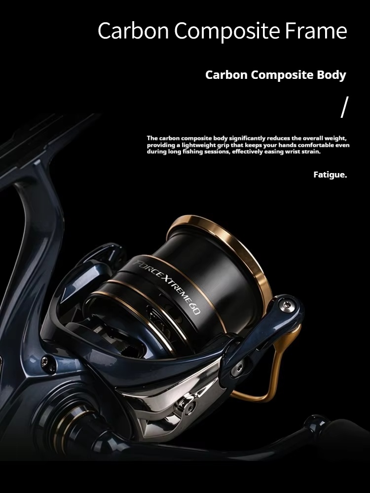 新登場！Takuma Fx60 スタンダードスピニングリール - Fishing Boat Steering Wheel のレビューと価格