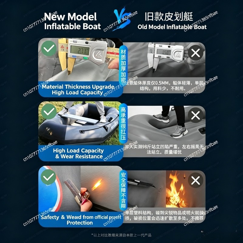 1.75mゴム製インフレータブルボート耐摩耗性ハードボトムブ - Fishing Boat Inflatable のレビューと価格