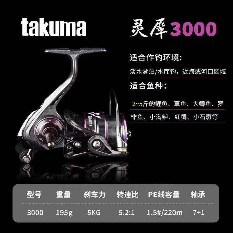 タクマ・リンシ 3000シリーズ 軽量スピニングリール 7+ - Fishing Boat Steering Wheel のレビューと価格