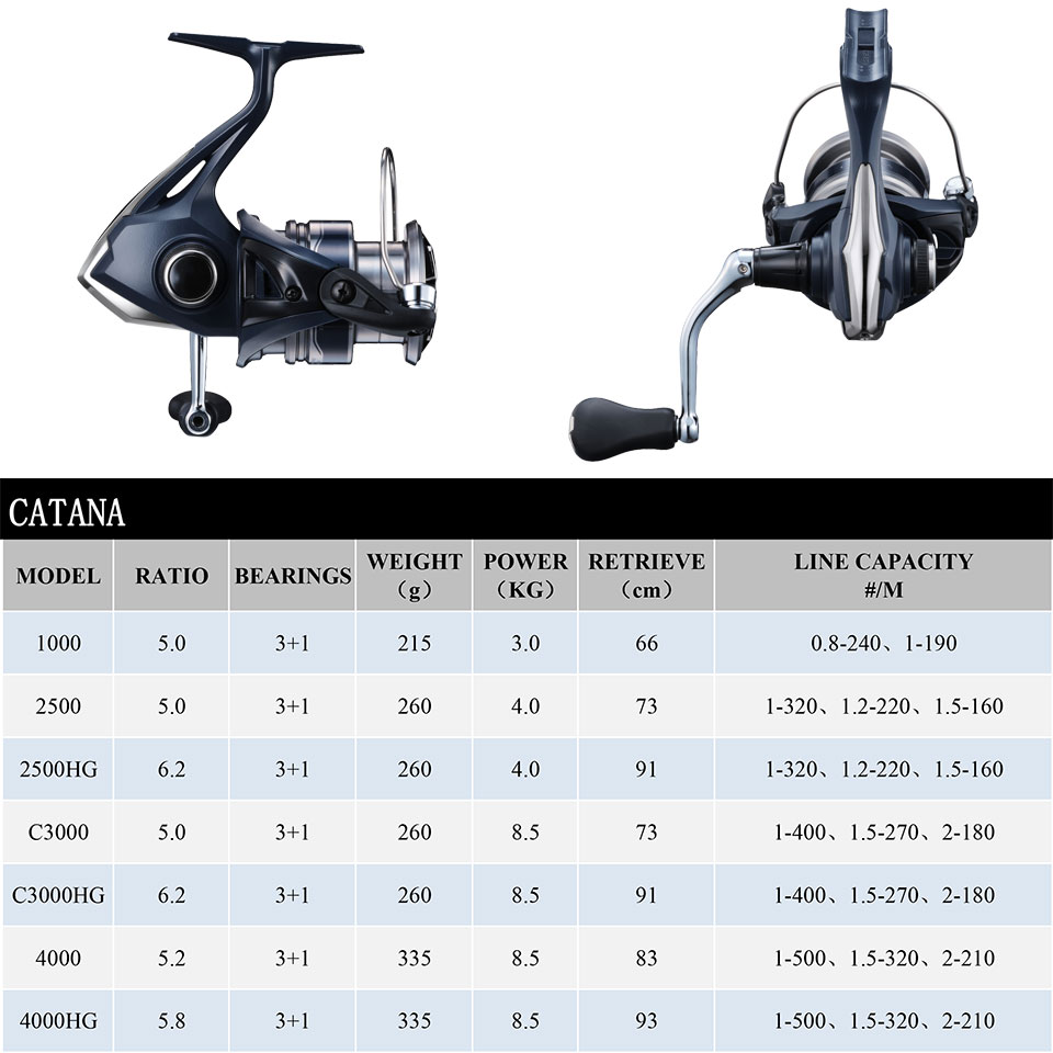 2022 シマノ カタナ フィッシング スピニングリール 2 - Shimano Reel Stradic のレビューと価格